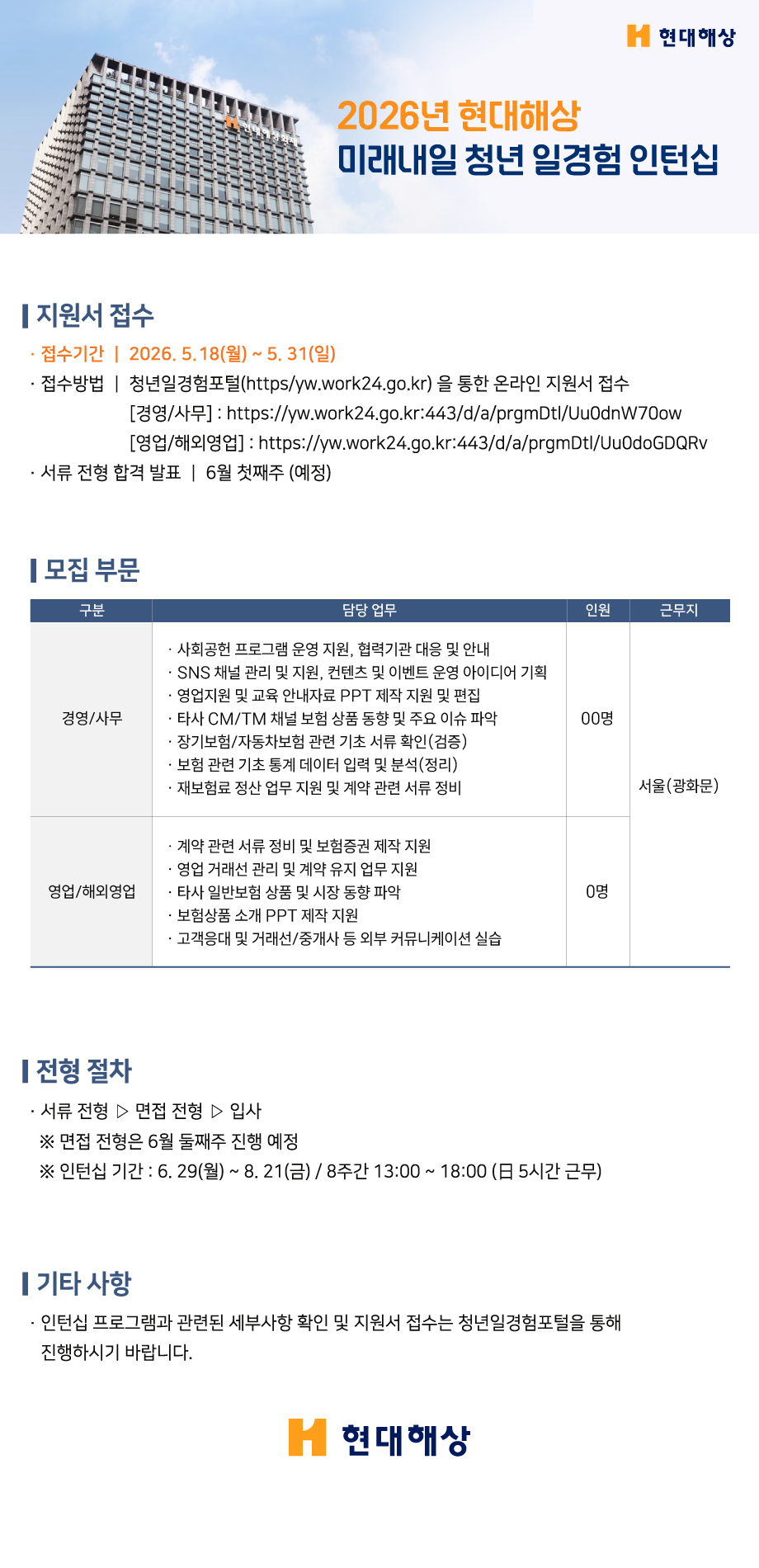 Contents image